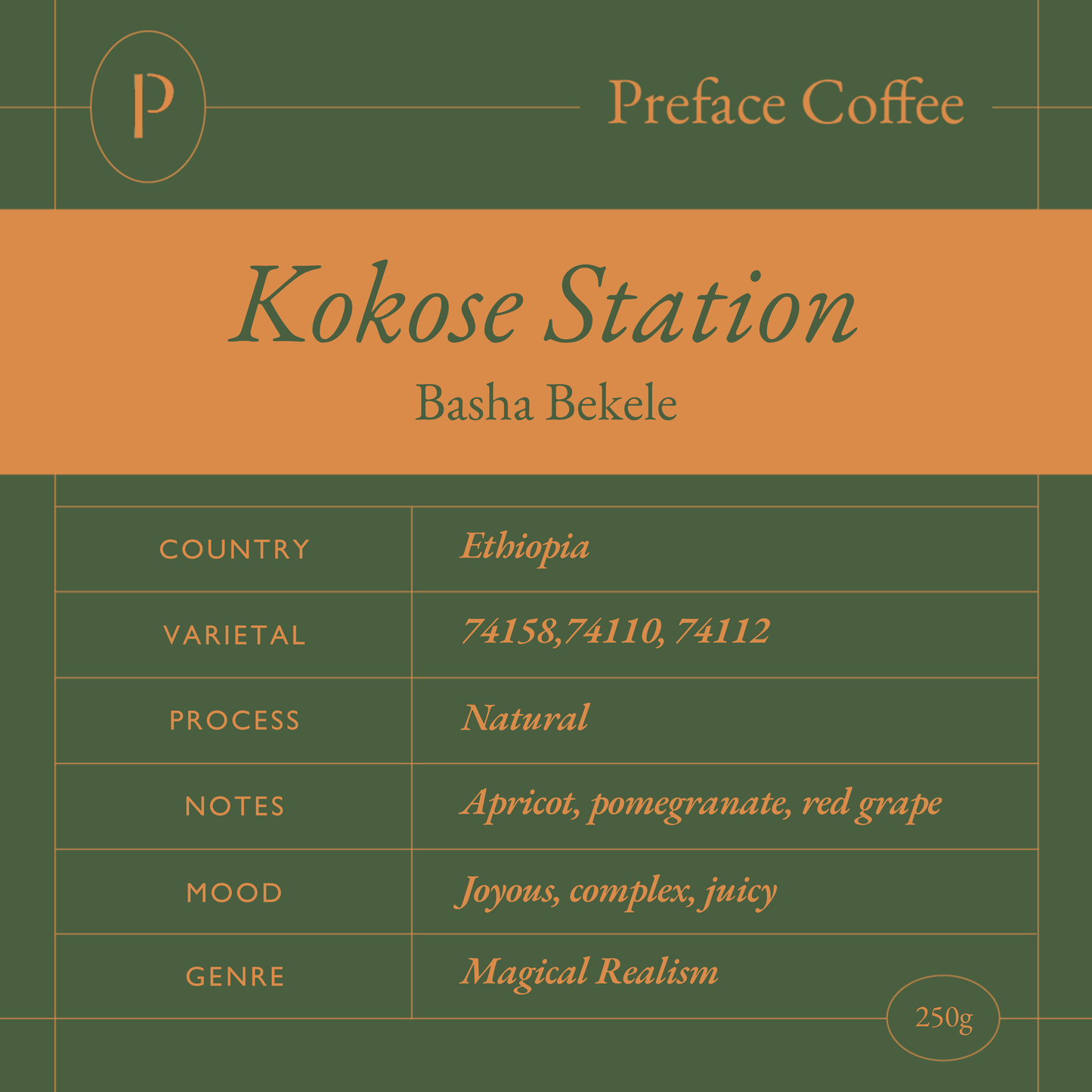 Kokose Station, Basha Bekele (Ethiopia, Natural)