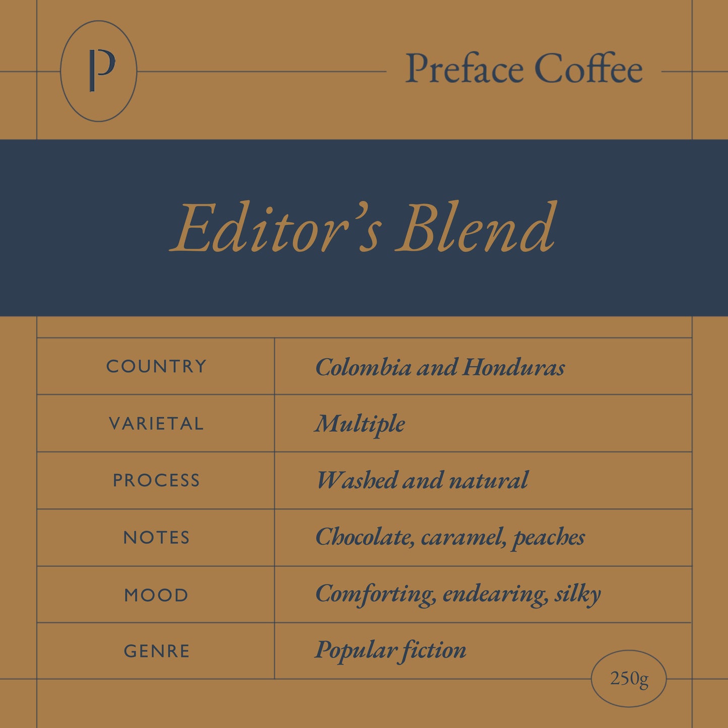 Editor's Blend