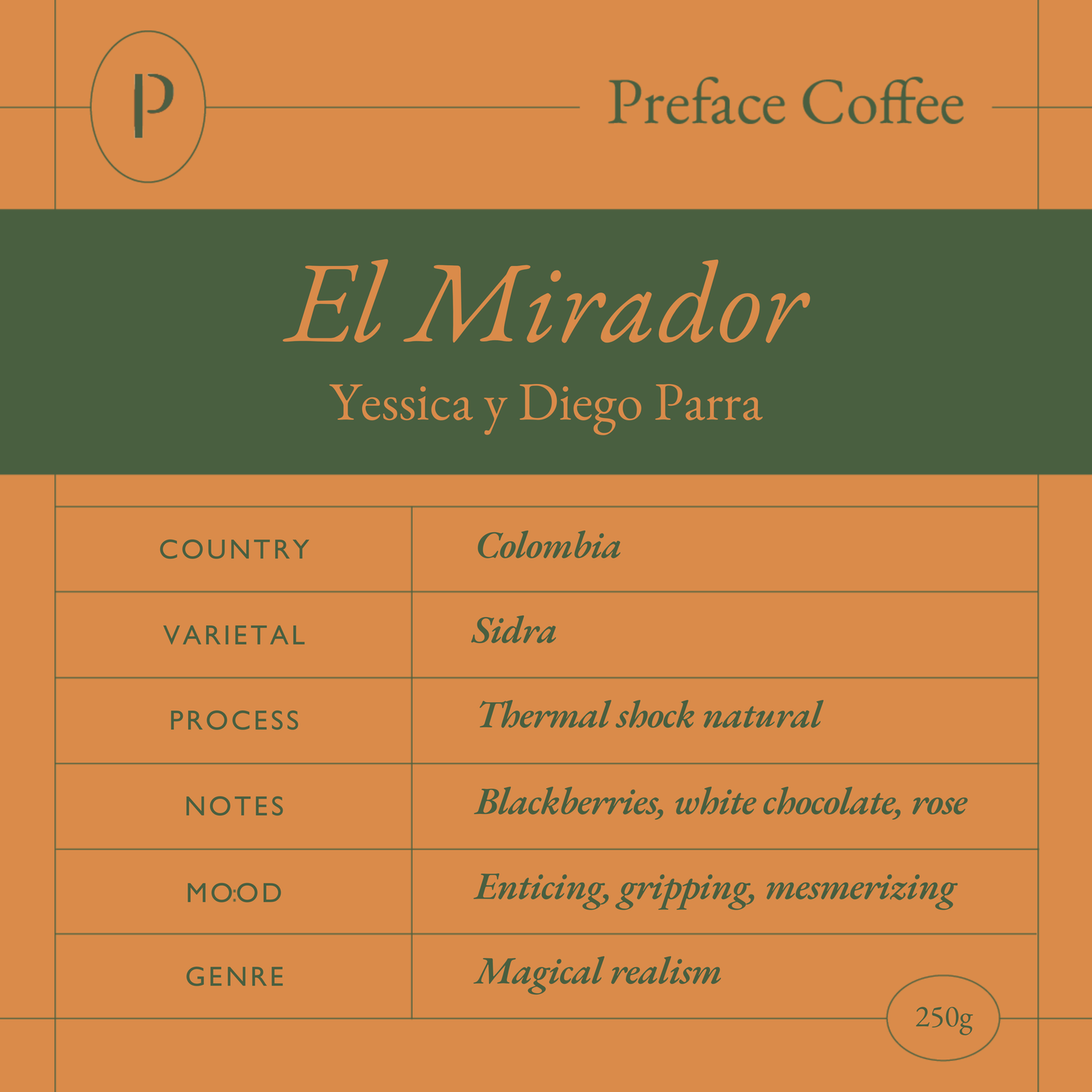 El Mirador, Yessica and Diago Parra (Colombia, Thermal Shock) (Wholesale)