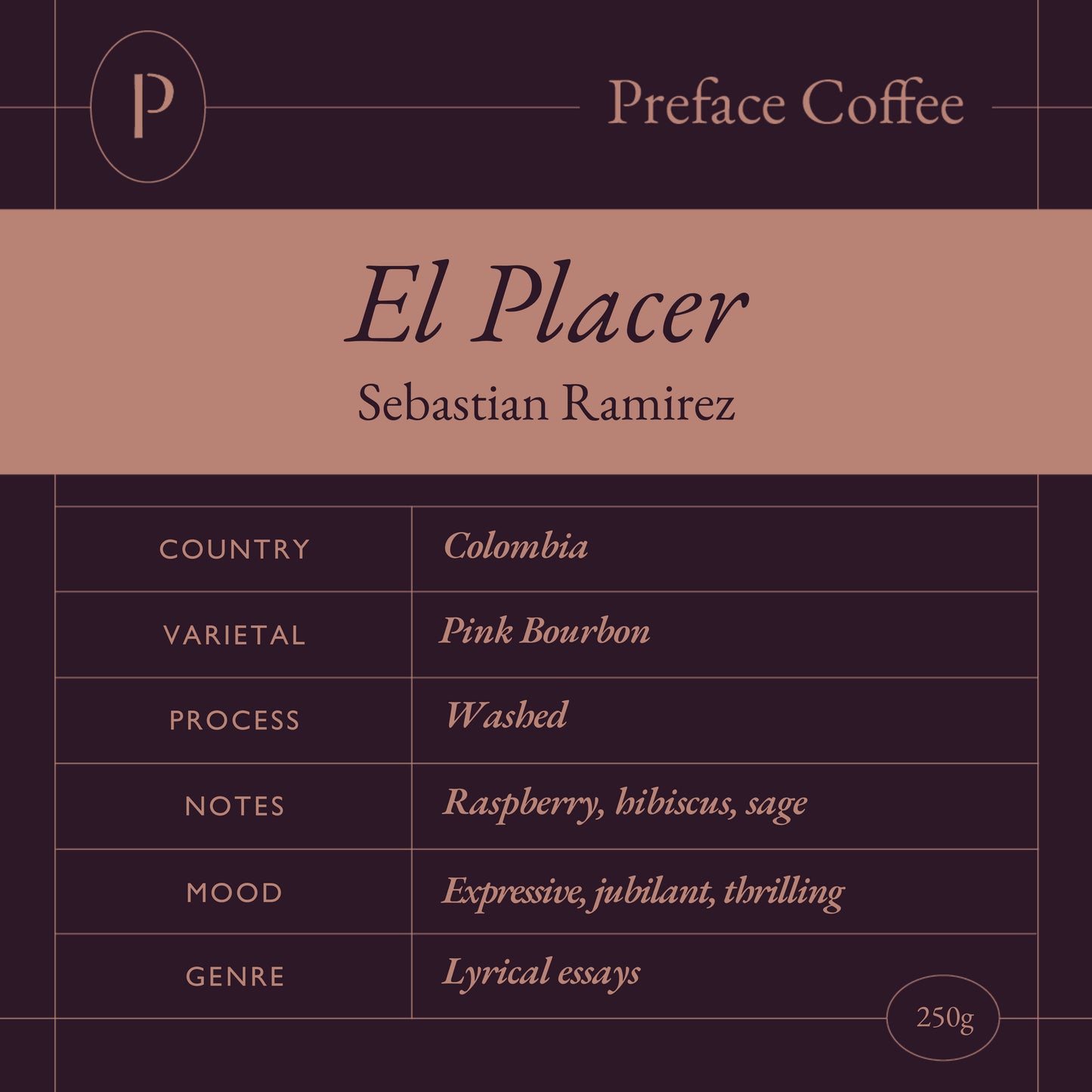 El Placer, Sebastian Ramirez (Wholesale)