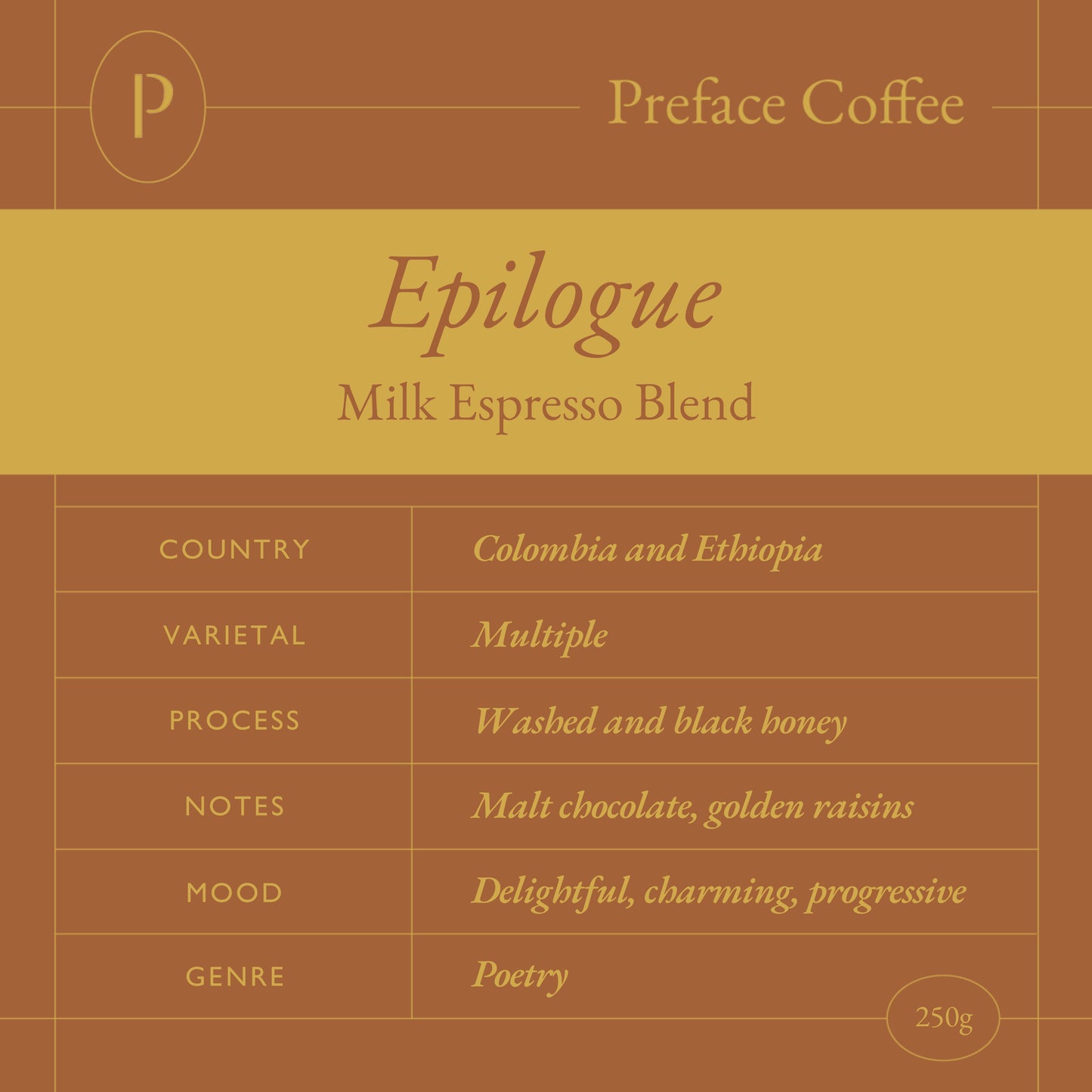 Epilogue