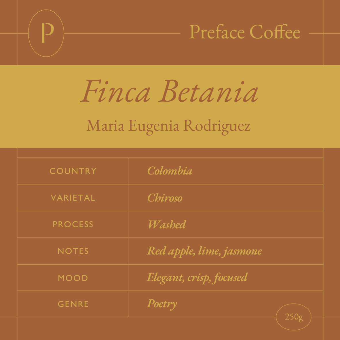 Finca Betania, Maria Eugenia Rodriguez (Colombia, Washed) (Wholesale)