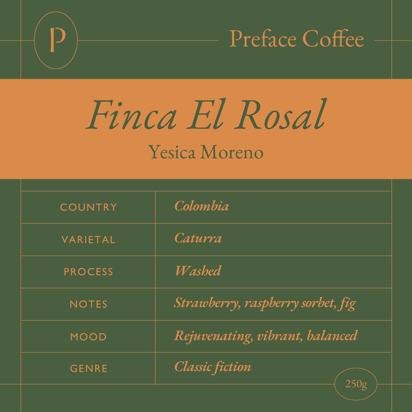 Finca El Rosel, Yesica Moreno (Washed, Colombia