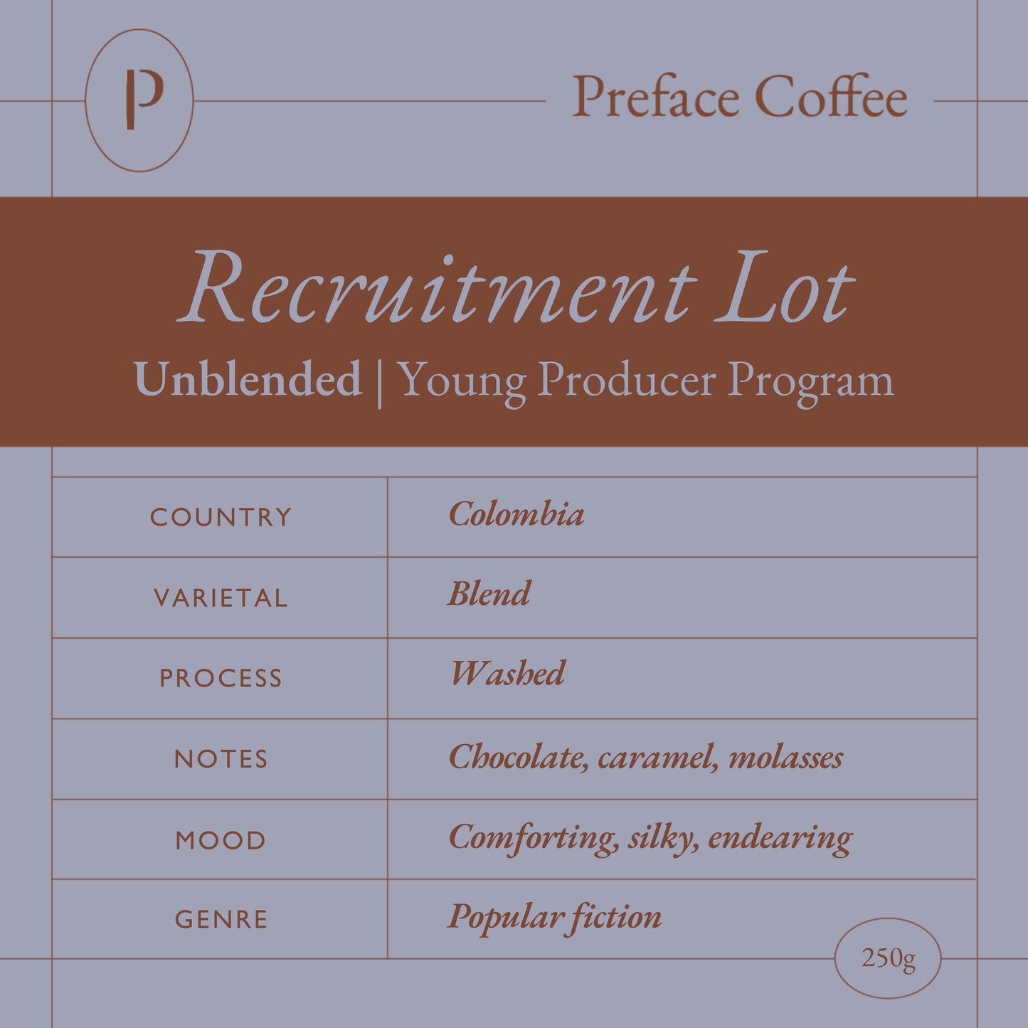 Recruitment Lot, Young Producer's Lot (Colombia, Washed (Wholesale)