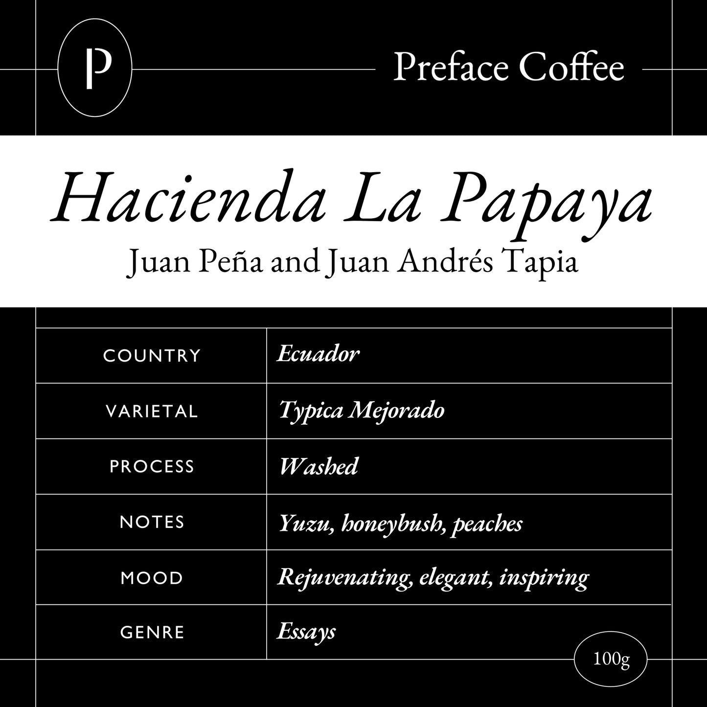 Hacienda La Papaya, Juan Peña (Ecuador, Washed)