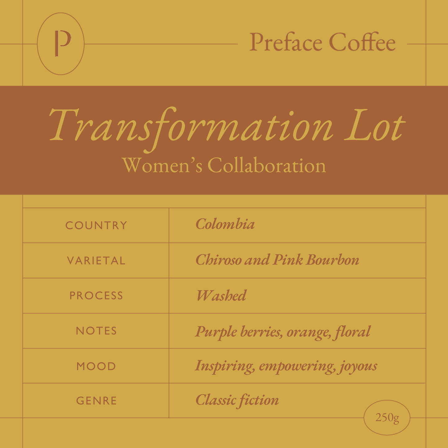 Transformation Lot: Preface x Unblended XBloom Giveaway (Ships on Oct 31st)